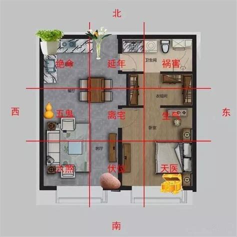 陽宅風水方位|陽宅風水：如何精準定位住宅「坐向」並找出吉凶位